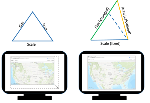 Map area automatically calculated when scale is fixed and size changes