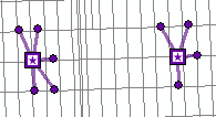 Minimizing distance without group names