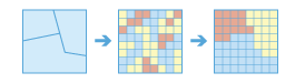 Summarize Raster Within diagram