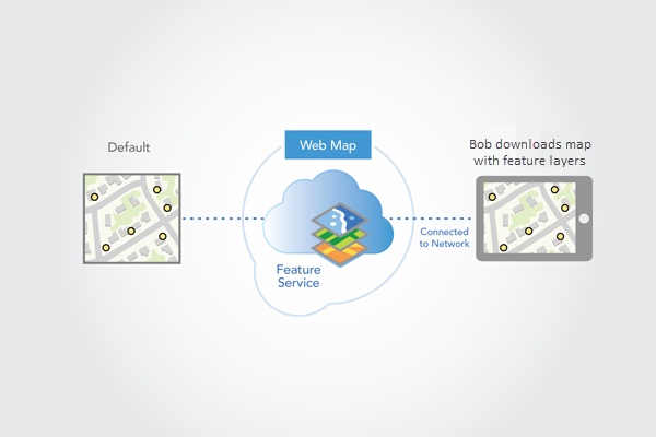 Connect to the map from mobile device to download it.