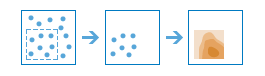 Interpolate Points Interpolate Points