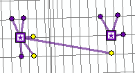 Minimizing distance with group names Minimizing distance with group names